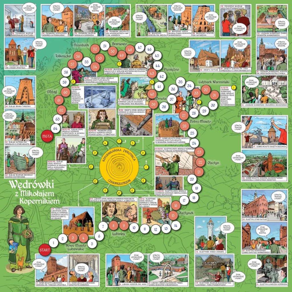 Ilustracja przedstawia planszę do gry "Wędrówki z Mikołajem Kopernikiem". Na zielonym tle umieszczono mapę z zaznaczonymi miastami, ilustracjami historycznymi oraz informacjami o ważnych miejscach związanych z Kopernikiem. W centrum planszy znajduje się okrąg z instrukcjami oraz punktem startowym i końcowym.