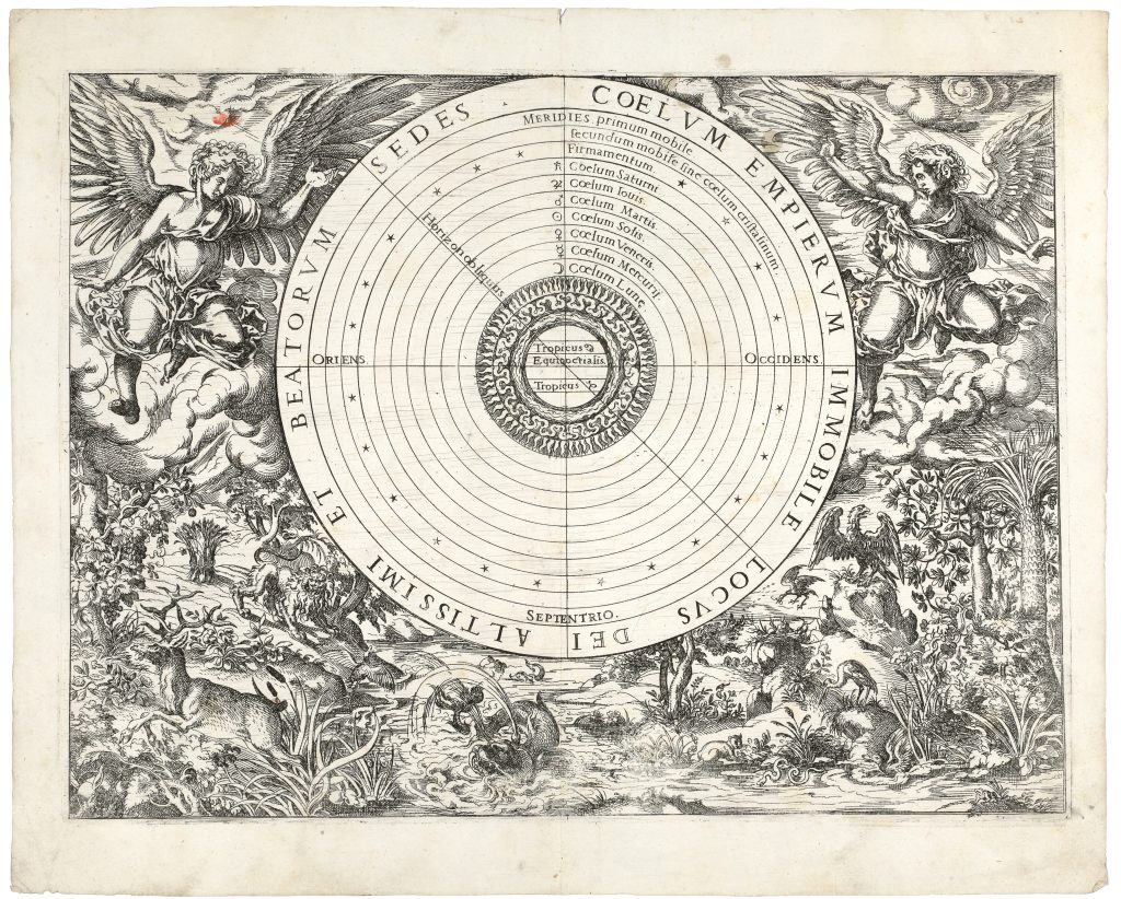 Ilustracja przedstawiająca okrągły diagram astronomiczny z aniołami po bokach, otoczony motywami przyrody i zwierząt. Diagram zawiera nazwy stref niebieskich i ich oznaczenia kierunkowe.
